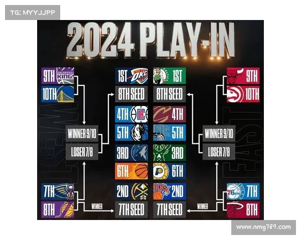 2018nba赛事分析 2018nba赛程 2018nba赛事分析 2018nba赛程