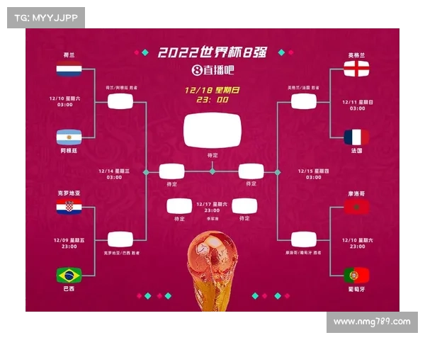 世界杯明日赛事(明天世界杯在哪个国家) 世界杯明日赛事(明天世界杯在哪个国家)