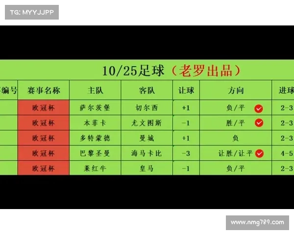 足彩推荐汇总 足彩推荐汇总