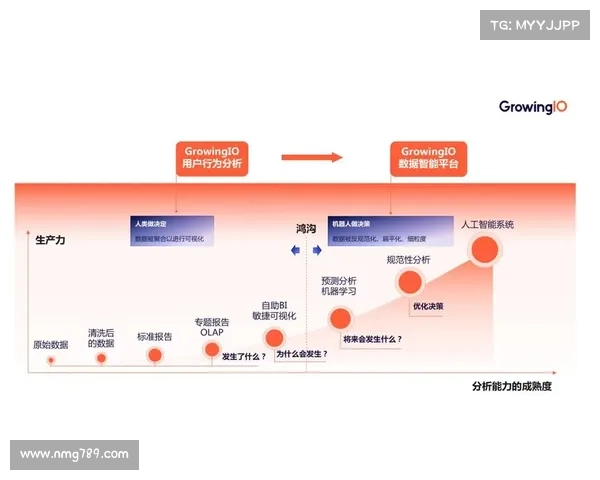 足球赛事精算分析实战指南数据驱动预测模型与风险管理研究 足球赛事精算分析实战指南数据驱动预测模型与风险管理研究