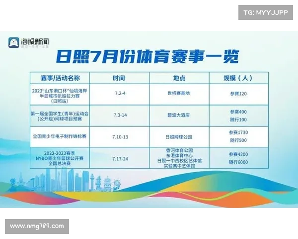 近期体育赛事预告,近期体育赛事报道